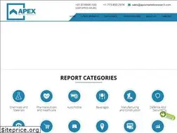 Sites similar to apexmarketsresearch.com