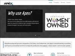 Sites similar to apexmfgsolutions.com