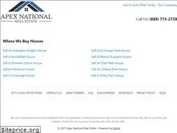 Sites similar to apexnationalre.com
