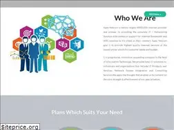 Sites similar to apexnetcom.in
