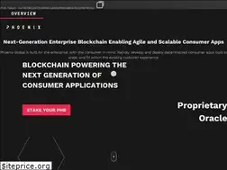 Sites similar to apexnetwork.io