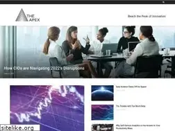 Sites similar to apexofinnovation.com