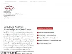 Sites similar to apexoillab.com