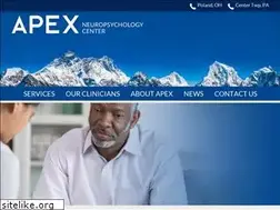 Sites similar to apexpsychcare.com