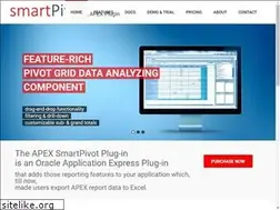 Sites similar to apexsmartpivot.com