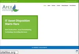 Sites similar to apextechnologysolutions.us