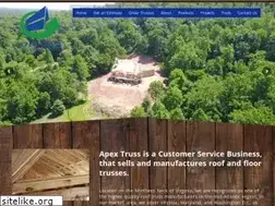 Sites similar to apextruss.com