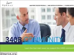 Sites similar to apexus.com