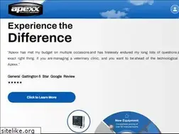 Sites similar to apexx360.com