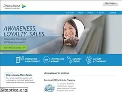 Sites similar to apfco.com