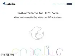 Sites similar to aphalina.com