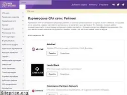 Sites similar to api.cpatext.ru