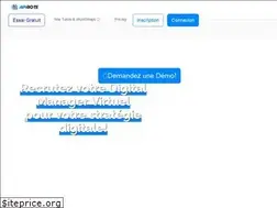 Sites similar to apibots.io