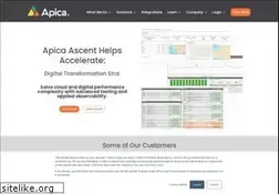 Sites similar to apica.se