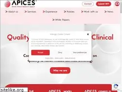 Sites similar to apices.es