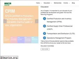 Sites similar to apics-elpaso.org