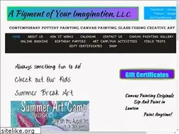 Sites similar to apigmentofyourimagination.com