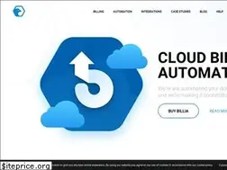 Sites similar to apihawk.com