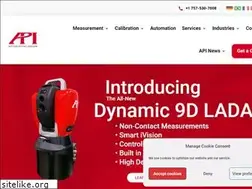 Sites similar to apimetrology.com