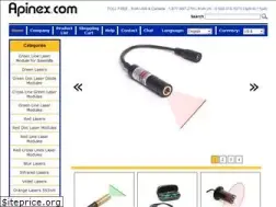 Sites similar to apinex.com