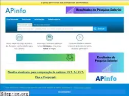 Sites similar to apinfo.com