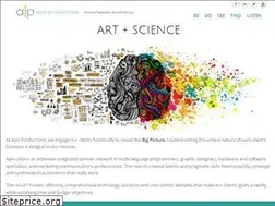 Sites similar to apisproductions.com