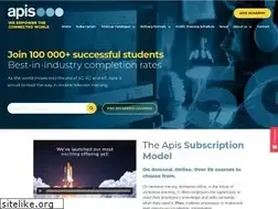 Sites similar to apistraining.com