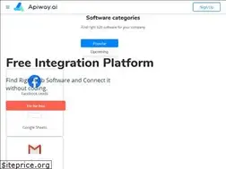Sites similar to apiway.ai