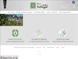 Sites similar to apjb.org