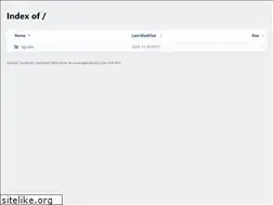 Sites similar to apkauthority.com