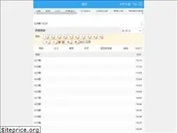 Sites similar to apkhuh.com