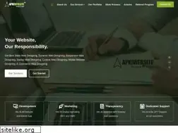 Sites similar to apkiwebsite.com