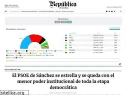 Sites similar to aplicacionesempresariales.com