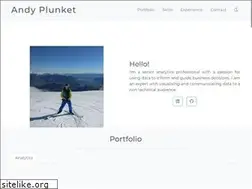 Sites similar to aplunket.com