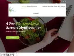 Sites similar to apluskiloverme.com