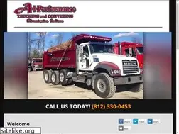 Sites similar to aplusperformancetrucking.net