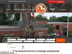 Sites similar to aplustrees.com