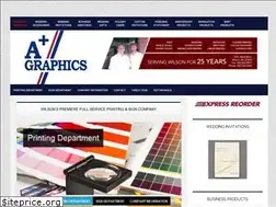 Sites similar to apluswilson.com