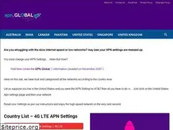 Sites similar to apn.global