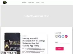 Sites similar to apnatarika.com