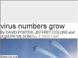 Sites similar to apnewsarchive.com