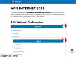 Sites similar to apninternet.com