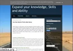 Sites similar to apnrs.blogspot.com