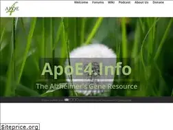 Sites similar to apoe4.info