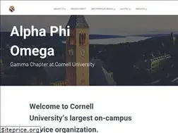 Sites similar to apogamma.org