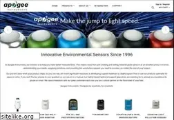 Sites similar to apogeeinstruments.com