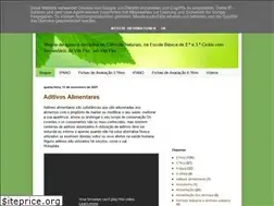 Sites similar to apoiocnat.blogspot.com