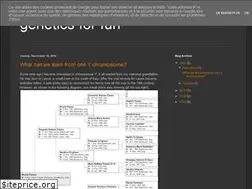 Sites similar to apol1.blogspot.com