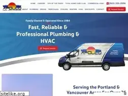 Sites similar to apollodrain.com