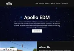 Sites similar to apolloedm.com